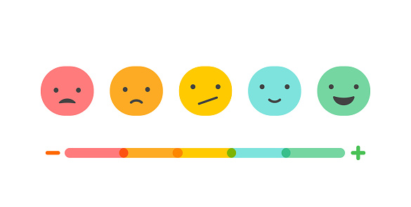 Rate your Health and Vitality