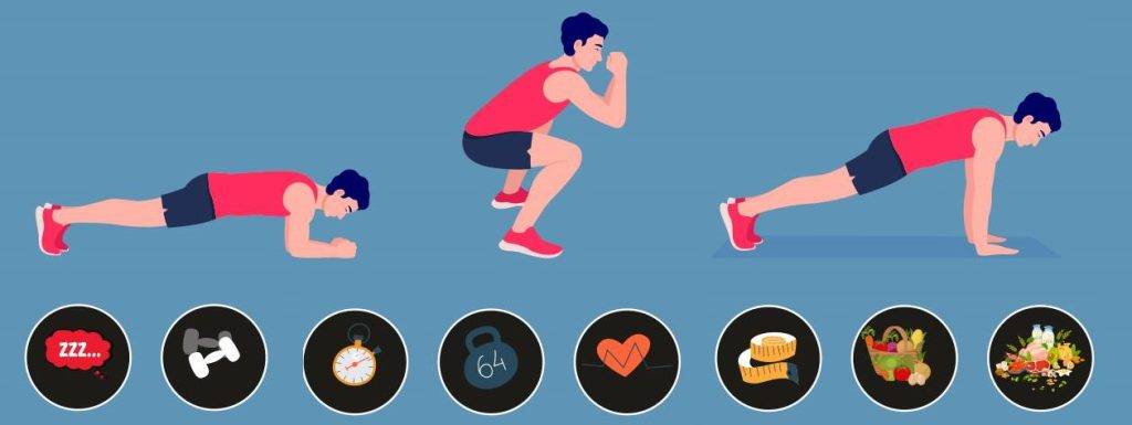 10 Simple Ways to Gauge Your Health