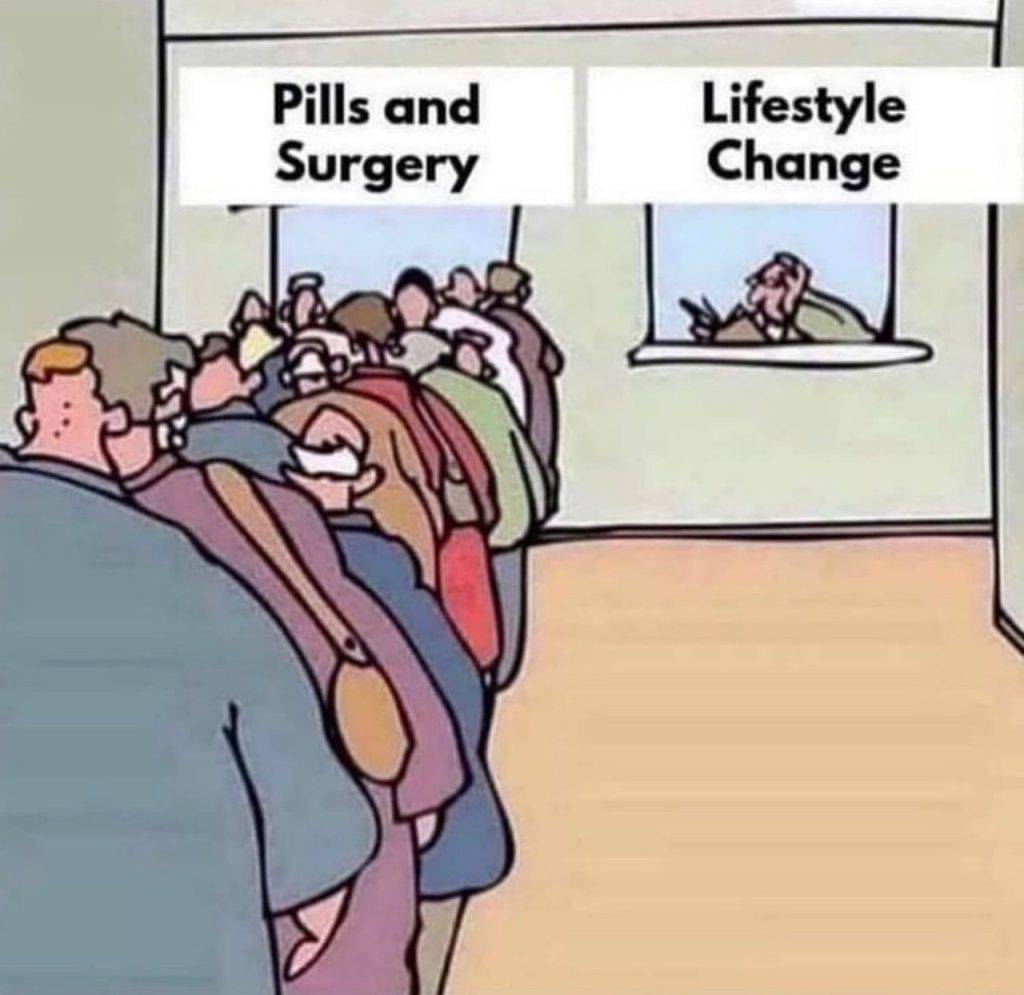 Lifestyle Change or Prescription Medication